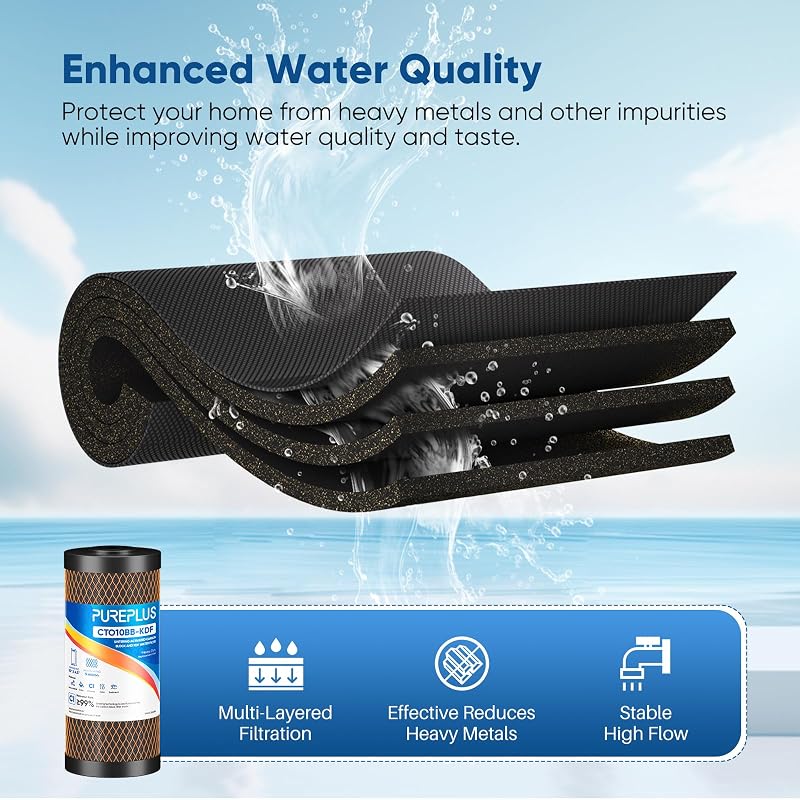 PurePlus 5 Micron 10x4.5 in Water Filter Cartridges Pack of 2 with KDF & Activated Carbon