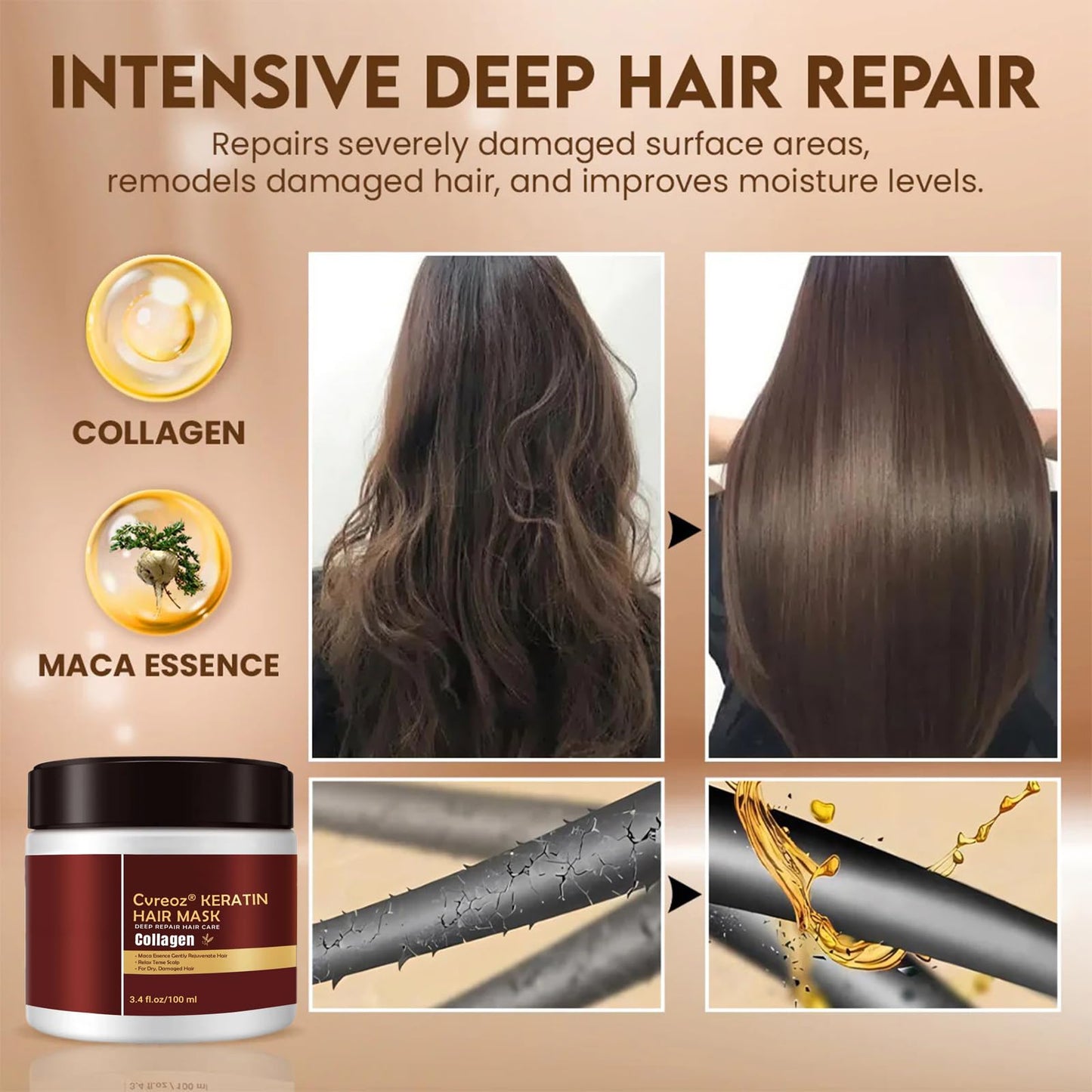 YSMYSM Collagen Hair Treatment, Keratin Hair Mask, Argan Oil Collagen Hair Mask Essence, Deep Conditioning hair Mask for Dry Damaged Hair All hair Types (1PC)