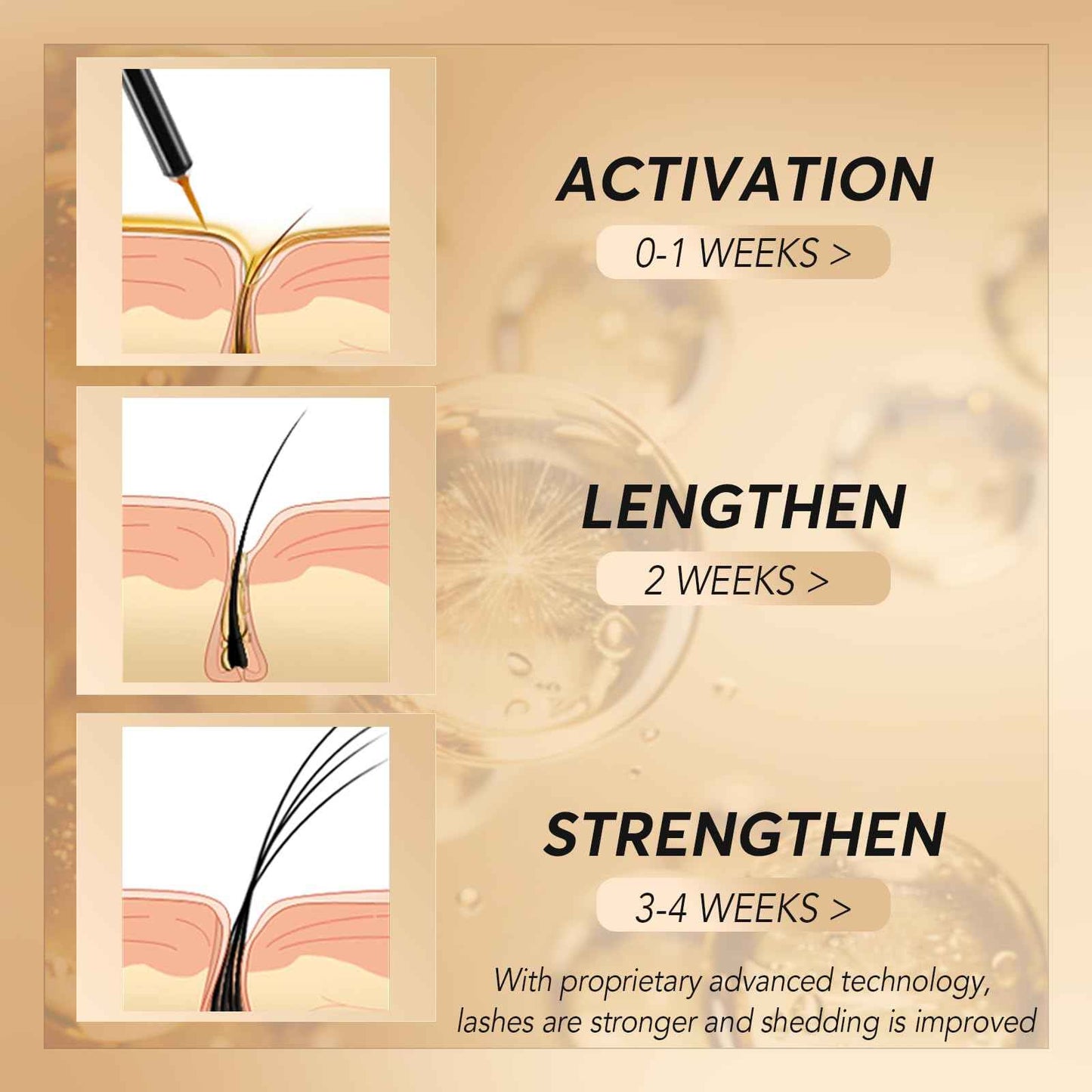 Eyelash Growth Serum – 15 Plant Extracts for Longer Lashes, Natural Beauty Enhancement,eye lash serum growth