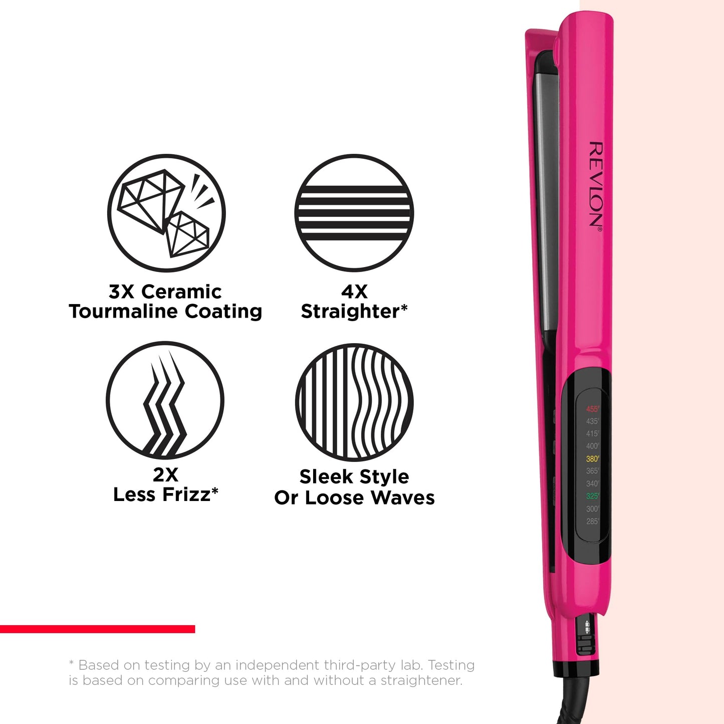 REVLON Ceramic Coated 1 Inch Flat Iron - Hair Straightener Helps Fight Frizz & Enhances Shine for Sleek Styles or Loose Waves, Travel Ready Flat Iron