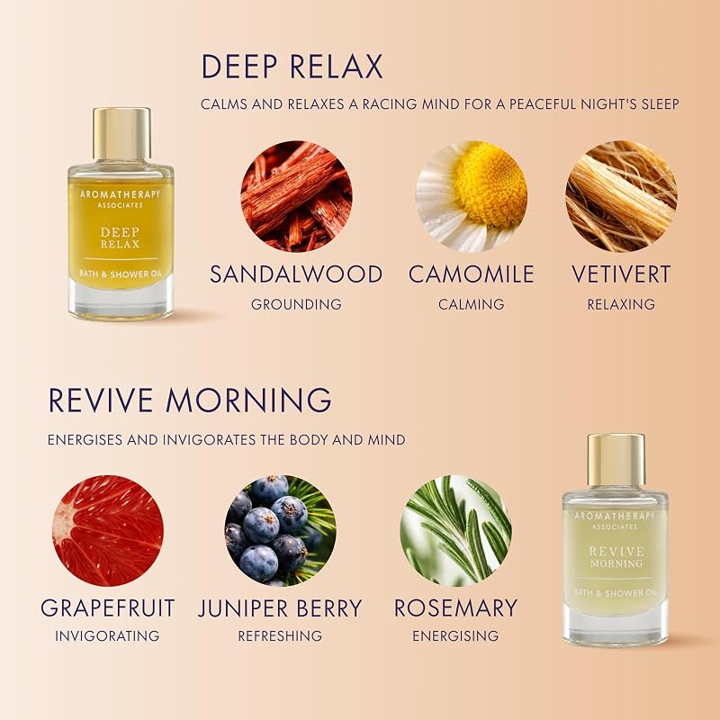 Perfect Partners Gift Set - 2 Pack Bath & Shower Oils (Travel Size) by Aromatherapy Associates