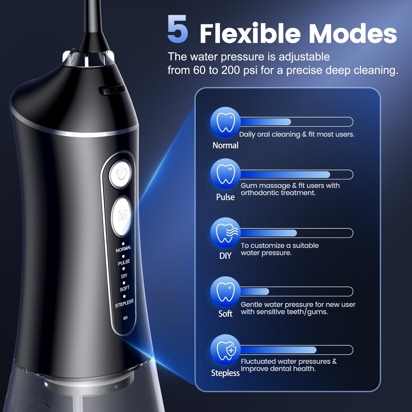 Water Flosser for Teeth Cleaning and Flossing, 5 Modes Rechargeable Cordless Oral Irrigator 320ml Water Tank Teeth Cleaner, IPX7 Waterproof Portable Electric Dentel Flossers for Home and Travel,Black