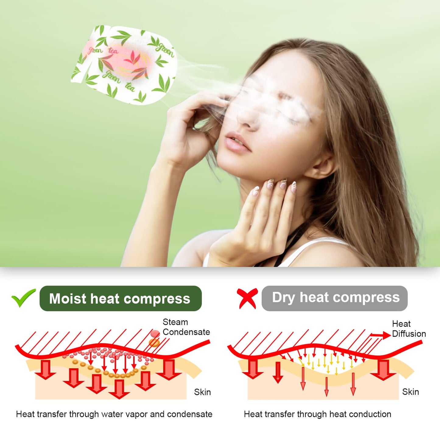 Self-Heating Eye Mask 18 Pack - Silk Cotton Warm Compress for Dry Eye Relief