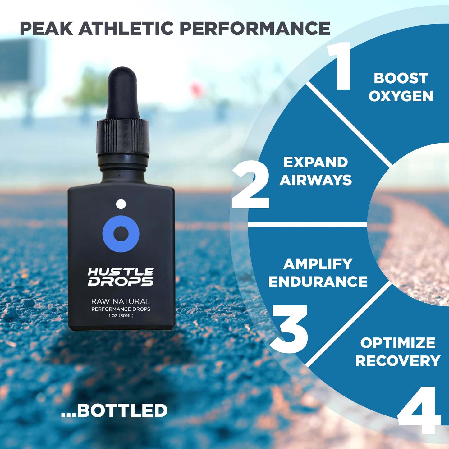 DropFx Hustle Drops - Fast-Acting Respiratory Support with Peppermint & Wintergreen, Natural Breathing Enhancement, Airway Expansion & Oxygen Flow