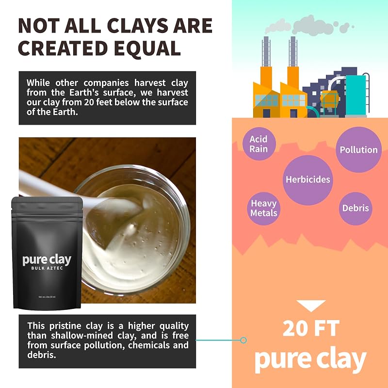 Bulk Aztec Organic Bentonite Clay Powder 2 lb Pouch - Food Grade Calcium Bentonite, PURE CLAY Variation: Bulk Clay Bag