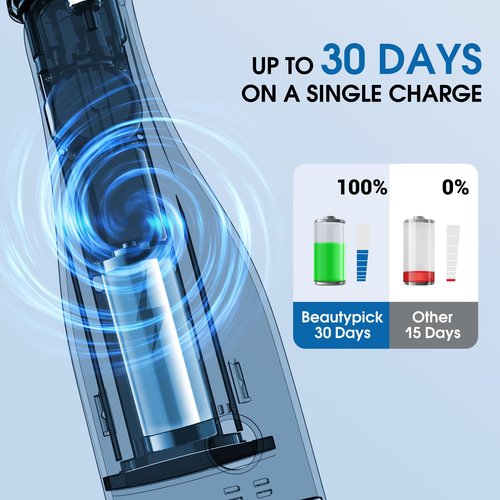 Water Flosser for Teeth Pick Cordlesss,Beautypick Portable Electric flossers for Teeth Cleaning and Flossing,300ML Braces Oral Irrigator, Rechargeable Waterproof Dental Picks for Home Travel