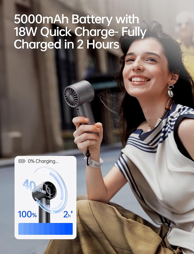 JISULIFE Handheld Fan Pro1S 40H Runtime 9m/s USB-C Output 5000mAh Starry Grey