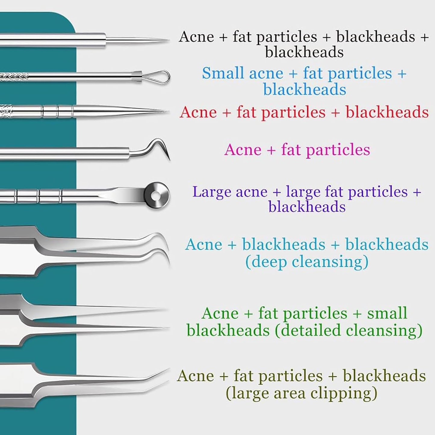 Acssart Blackhead Remover Kit - 10 Stainless Steel Tools & 15x Magnifying Glass