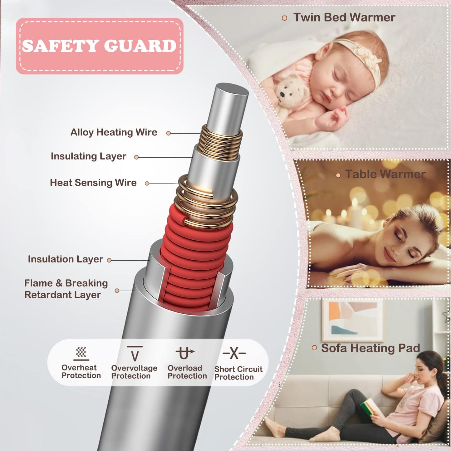 WELLHUT Massage Table Warmer, Heated Mattress Pad w/ 3 Heat Settings, Overheat Protection, Machine Washable Bed Warmer, Heat Pads for Home Spa