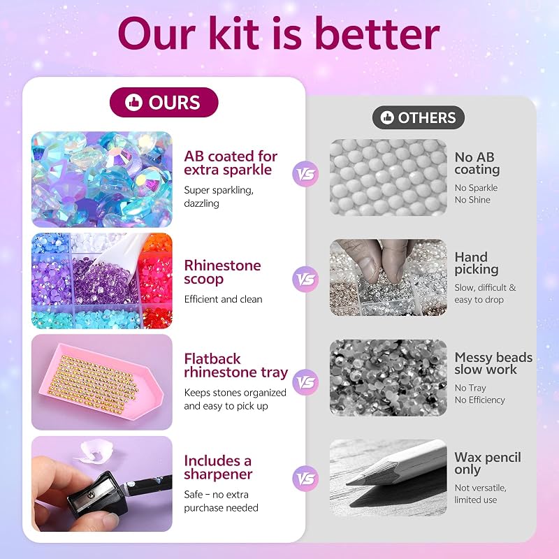 Bedazzling Diamond Art Kit for Nail Art & DIY Crafts - 72,000 Pcs, 54 Colors, All-in-One Deluxe Set