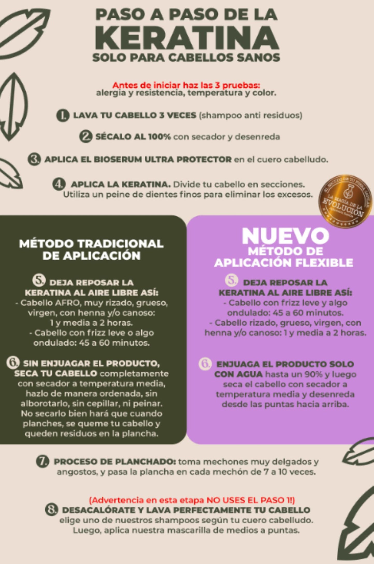 Ritual Botánico Keratina Orgánica 250 ML | Aporta Brillo, Sedosidad y Nutrición | Botox Capilar sin Formol | Hair Straightener con 12 Aceites Naturales