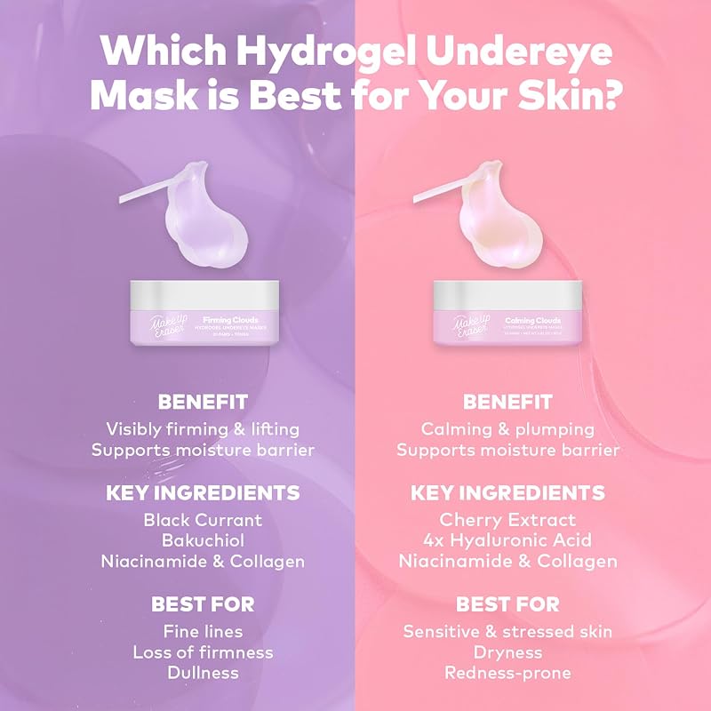 Undereye Hydrogel Masks with Cherry Extract & Hyaluronic Acid – Calming Clouds (MakeUp Eraser)