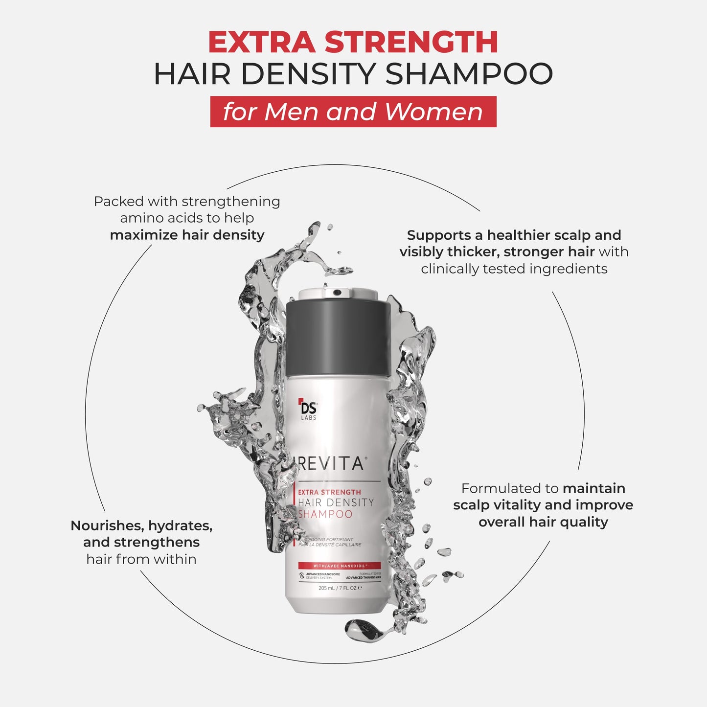 DS Labs Revita Extra Strength Shampoo - High-Performance Hair Density Shampoo, Volumizing & Thickening, Fuller Looking Hair, Saw Palmetto, Sulfate & Silicone Free, For Men & Women, 205mL
