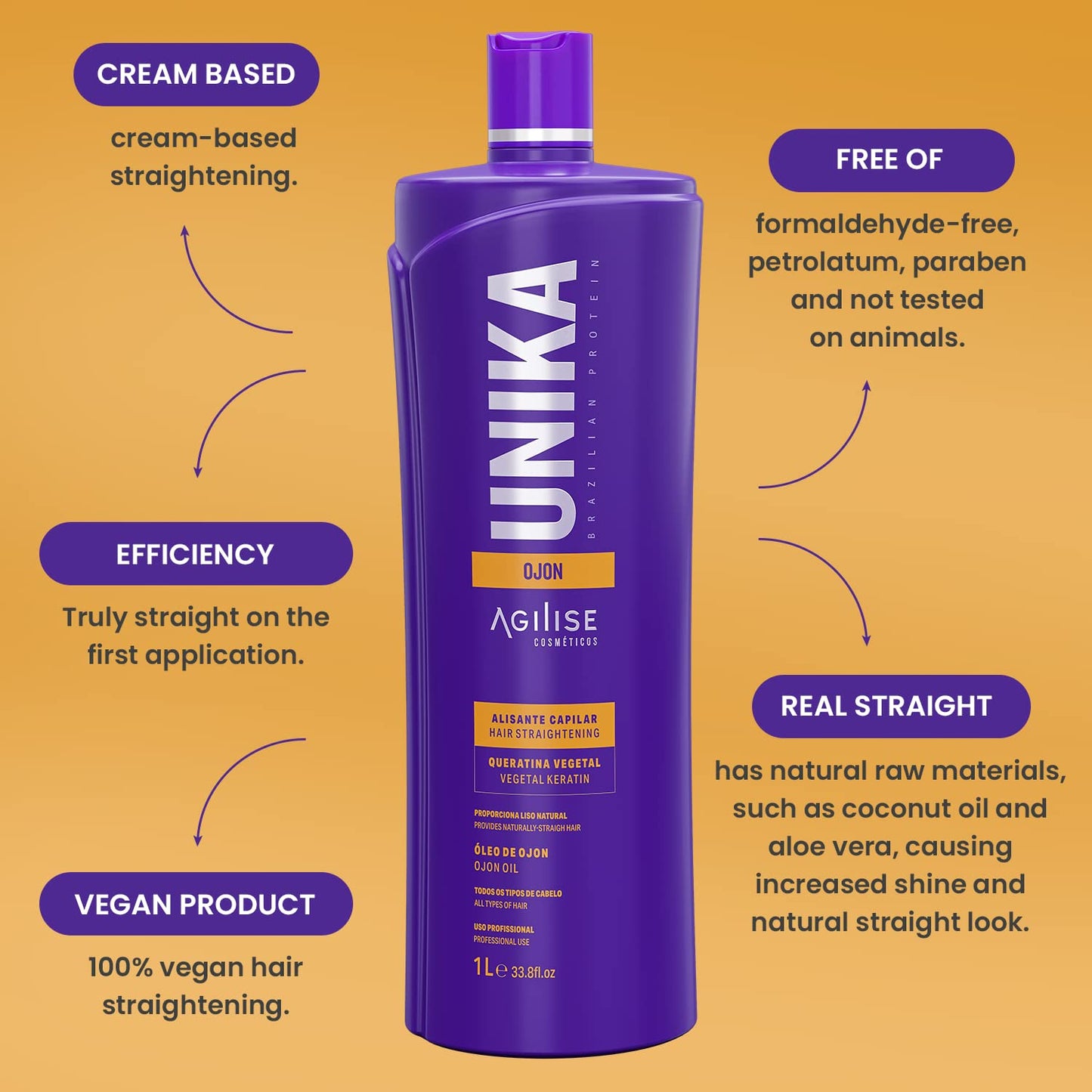 AGILISE UNIKA Hair Straightening Cream, Brazilian Blowout Products, Formaldehyde-Free Hair Straightener Cream, Smoothing for Straight Hair, Straightening Hair Products, Ojon Oil - 33.8 fl oz / 1L