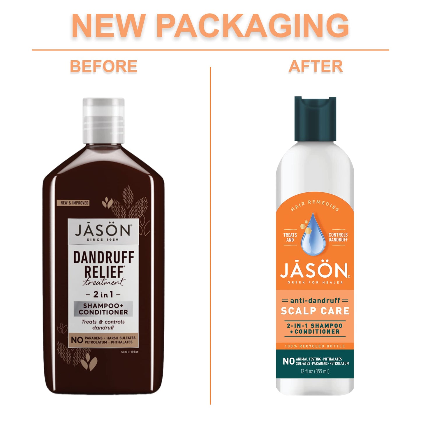 Jason Dandruff Relief Treatment 2-in-1 Shampoo & Conditioner, 12 Oz