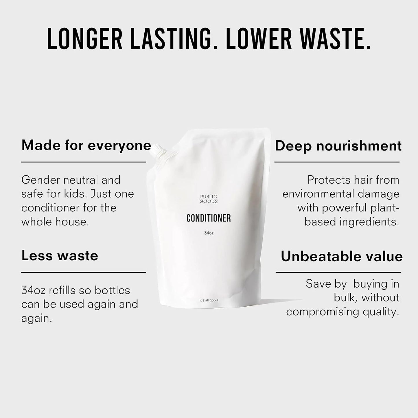 Natural Conditioner for Dry Hair | Vegan & Sulfate-Free | 12 Fl Oz | Public Goods