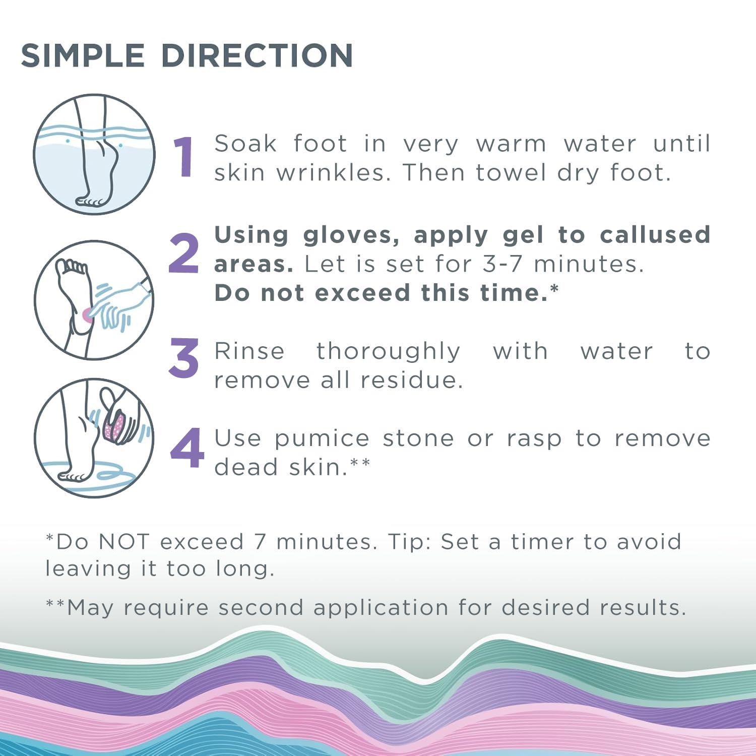 Lee Beauty Professional Callus Remover for Feet - Original, Powerful Formulation - Extra Strength Gel, Home Pedicure Foot Spa Results - Cracked & Dead Dry Skin Supplies - 8 Oz