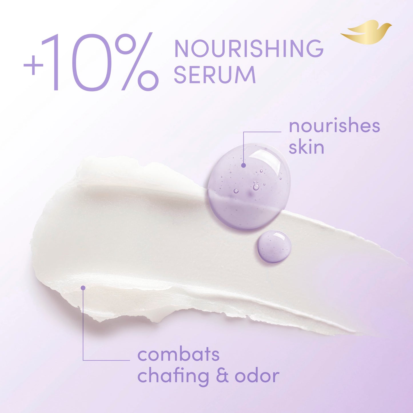 Dove Whole Body Deo Aluminum Free Anti-Chafe Deodorant Stick Coconut & Vanilla for 72h Odor Control 2.6 Oz