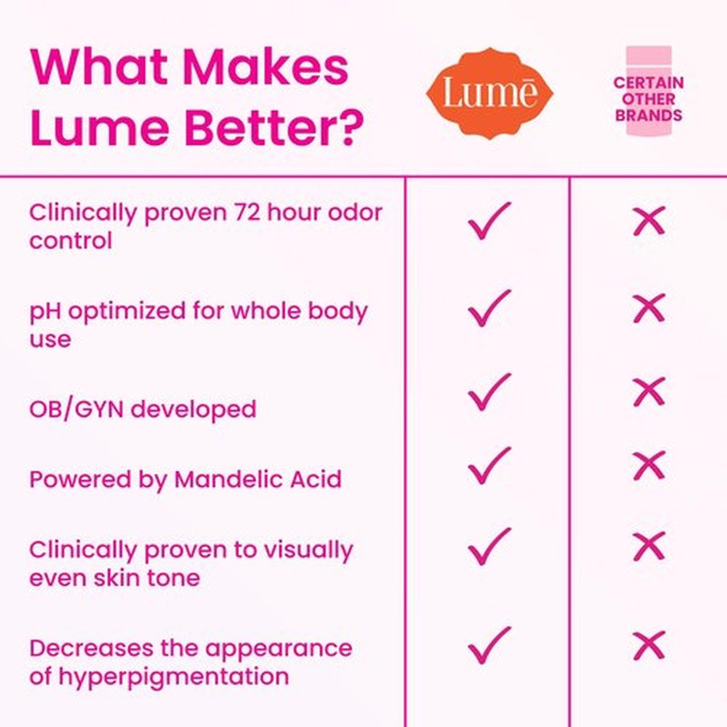 Lume Whole Body Deodorant - Smooth Solid Stick - 72 Hour Odor Control - Aluminum Free, Baking Soda Free and Skin Safe - 2.6 Ounce (Pack of 3) (Clean Tangerine, Lavender Sage, Unscented)