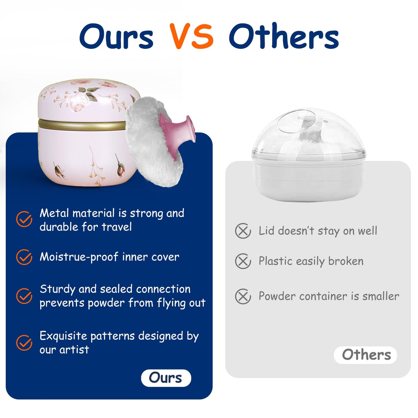 Qopoto Body Powder Puff and Container for Dusting Powder, Women Powder Puff and Powder Case for Bath and Travel (Romantic Flowers)