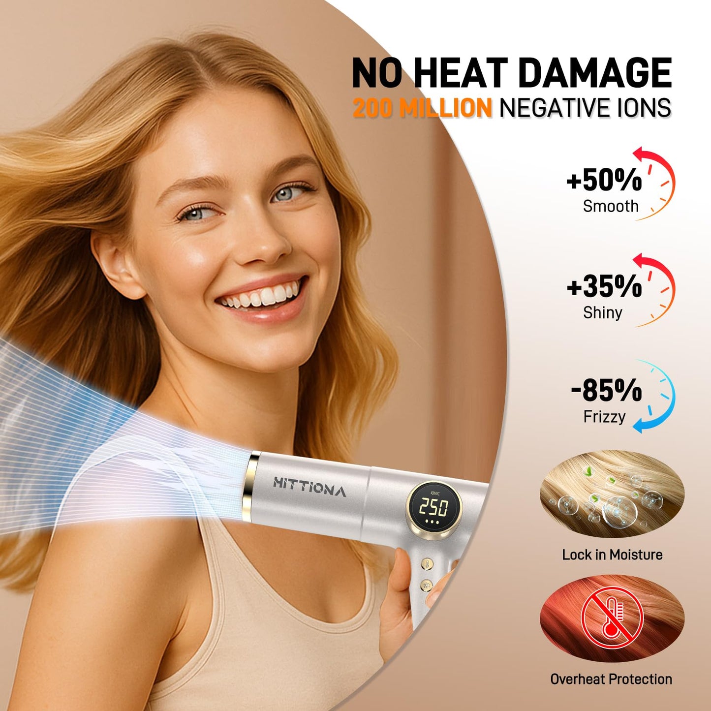 Dual Voltage Travel Hair Dryer with Diffuser - 2000W Professional High-Speed Ionic Blow Dryer for Women, Fast Drying, Low Noise, Lightweight, No Heat Damage, European Travel 110V-120V/220V-240V