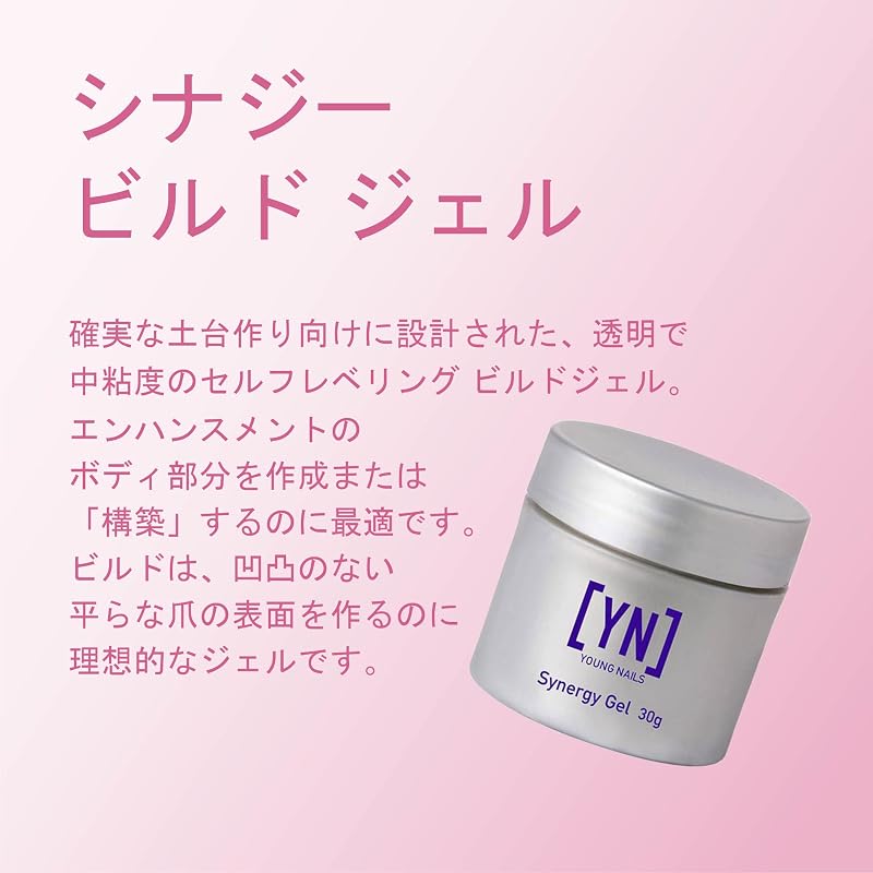 Young Nails Synergy Gel System - Building Gel, Clear 30g, 1.05 oz (Variation: Clear+1.05 Ounce Pack of 1)