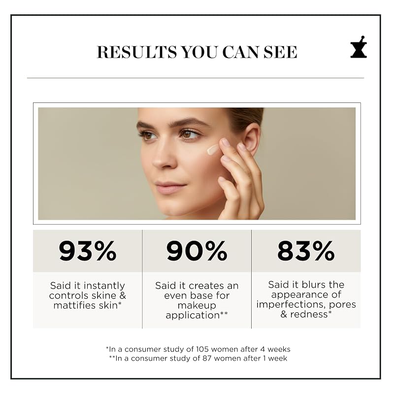 Perricone MD No Makeup Instant Blur Priming Moisturizer - Face Primer 1 oz