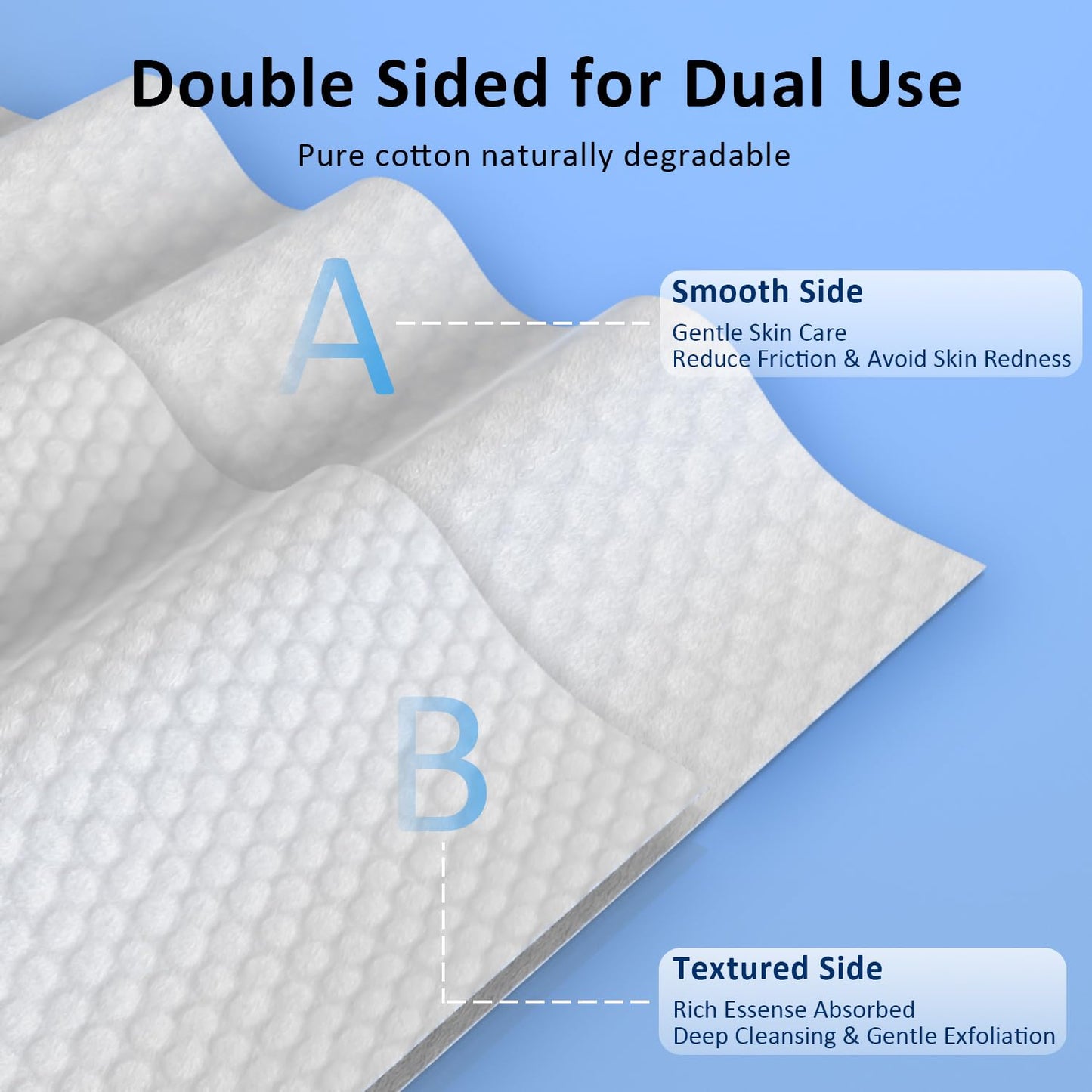 30PCS Eyelid & Lash Wipes for Itchy & Dry Eyes, Tea Tree Oil Eyelid Wipes for Styes & Blepharitis, Daily Eye Cleansing Wipes, Hypoallergenic & Soothing For Sensitive Eyes, Stay Hydrated Lid Wipes