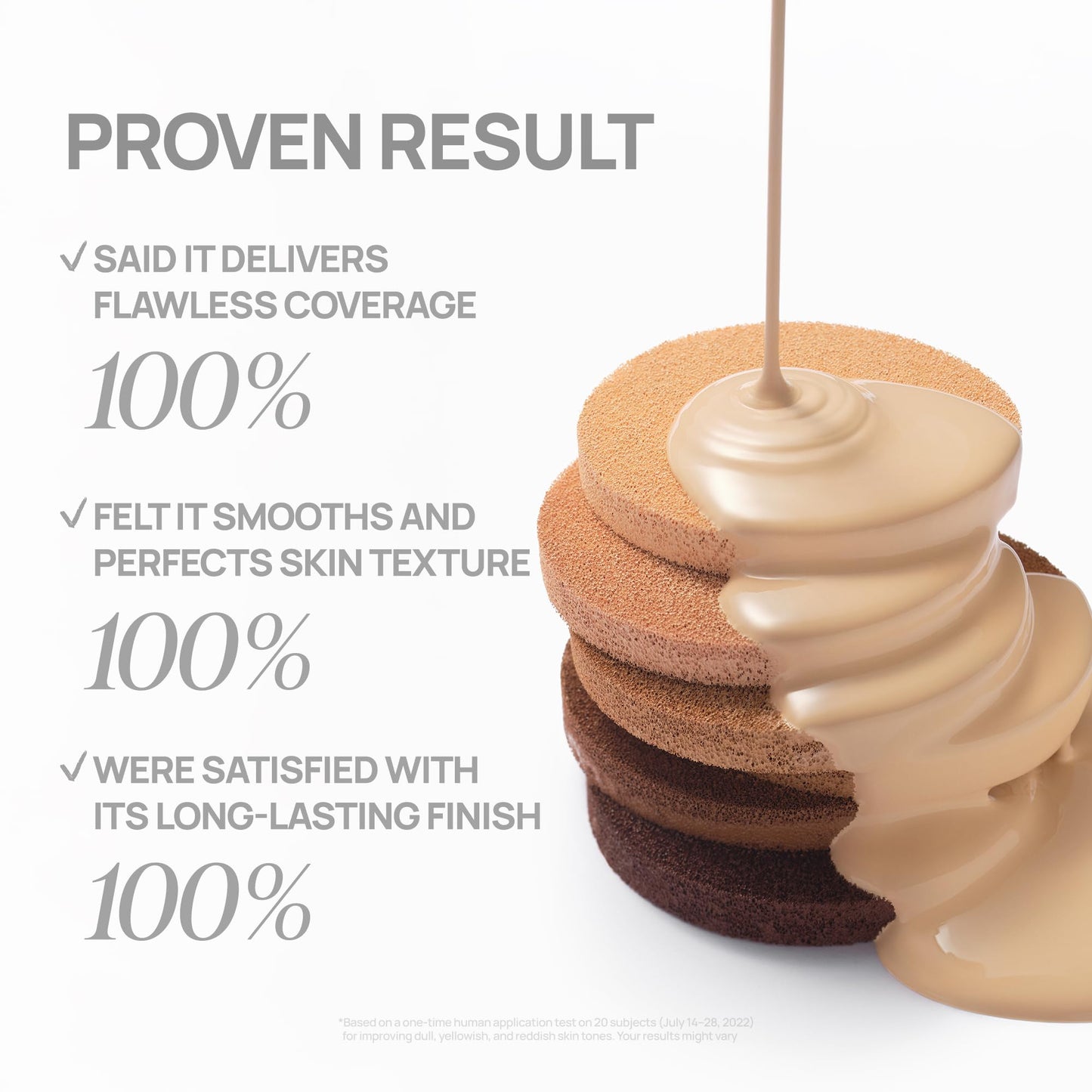 BANILA CO Covericious Ultimate Cover Cushion | Up to 100HR Long-Wear Foundation | 20 Shades for All Skin Tones | Matte & Lightweight Finish | Korean Cushion Foundation (14g / 0.49 oz), 24C SAND