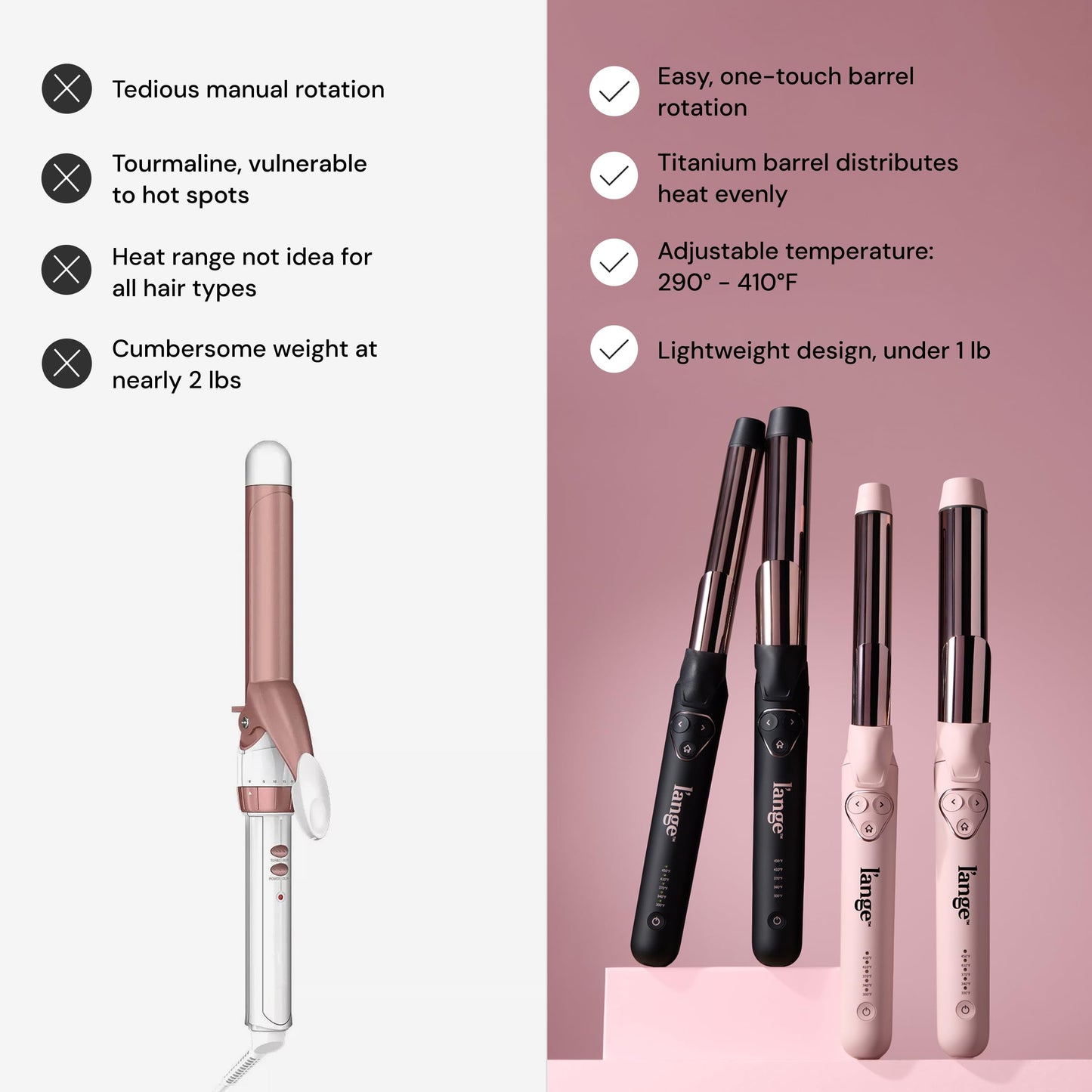 L'ANGE HAIR Le Pirouette 25MM Titanium Rotating Curling Iron Self-Rotating Curler | Curls and Waves for Beginners and Pros | Premium Titanium 1 Inch Barrel | Blush