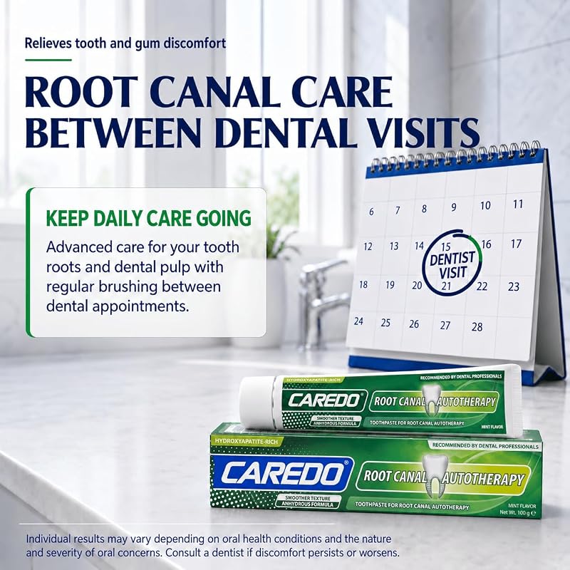 CareDo Gum Repair Toothpaste Before Root Canal Treatment – 3.52 Oz, Mint, Remineralizing Hydroxyapatite