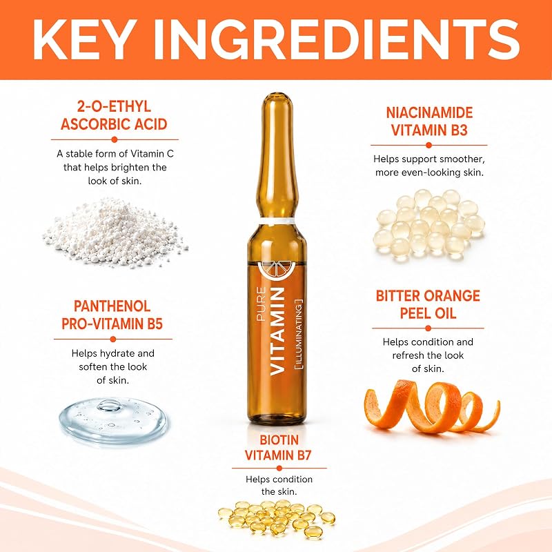 Vitamin C Serum 5% Stabilized with Niacinamide & Biotin - 12 Ampoules 2 mL
