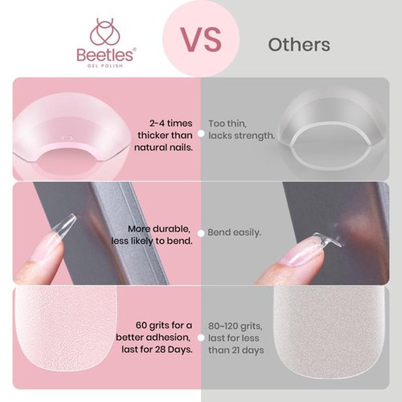 Beetles Short Coffin Nail Tips 576 PCS Half Matte Pre-shape Short Coffin Fake Nails 12 Sizes Full Cover Acrylic False Nails Nail Extension DIY Manicure Gifts for Women