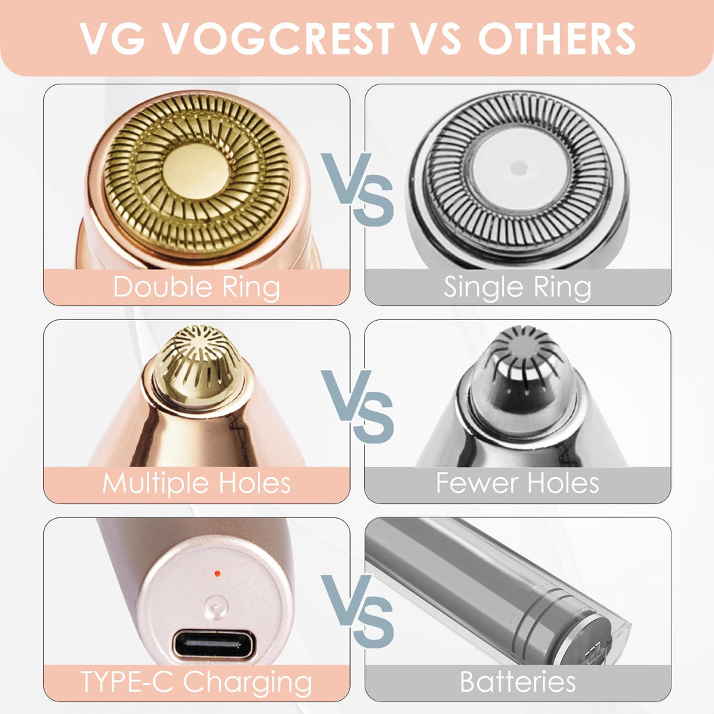 VG VOGCREST Eyebrow Facial Trimmer: 2 in1 Rechargeable Facial Hair Removal and Eyebrow Shaver - Face Lips Body Painless Facial Razor with Built-in LED Light (Rose Gold)