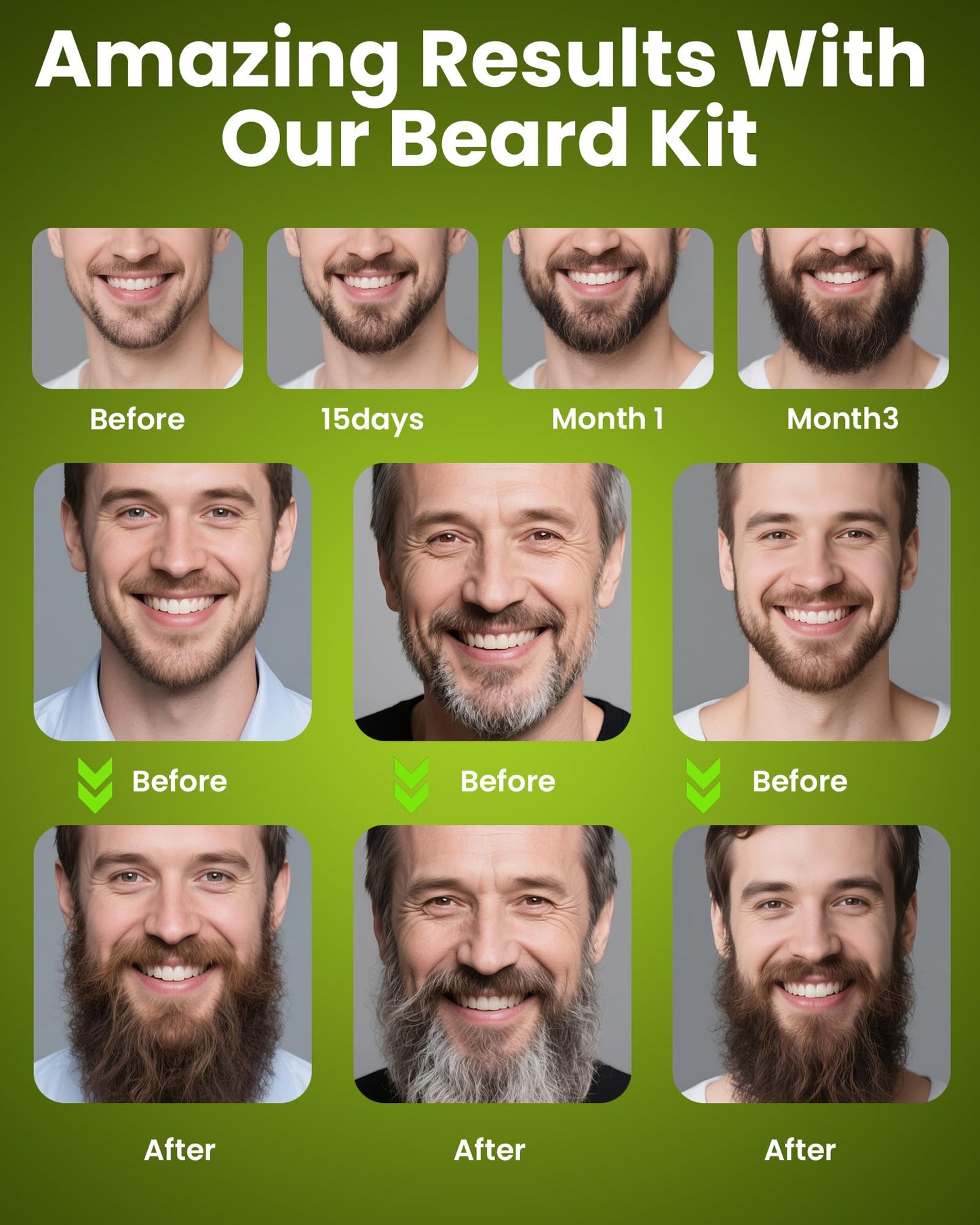 Comfy Mate Beard Kit for Men Grooming and Care: with Beard Shampoo & Conditioner Oil and Balm Brush Comb Scissors, Father's Day - Christmas - Birthday Gifts for Men Stocking Stuffers for Him Husband