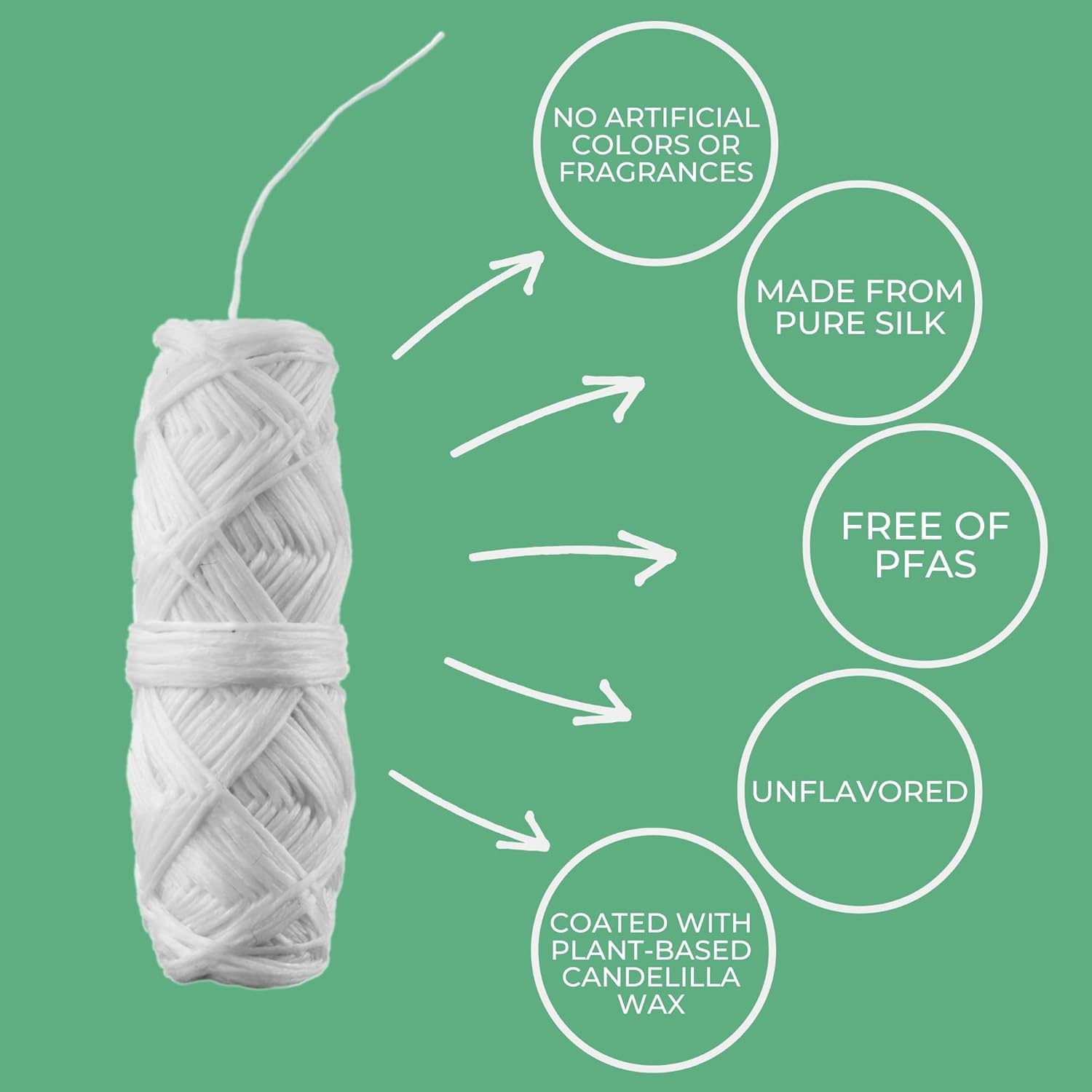 Organic Compostable Dental Floss Refills - 5 Pack of 33yds Peace Silk Spools for Refillable Holders