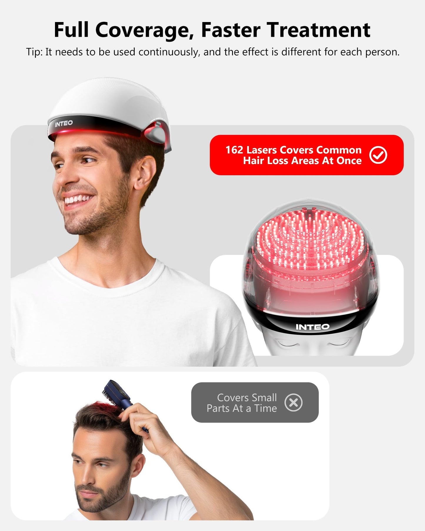 Red Light Therapy for Hair Growth, Laser Hair Growth Cap for Hair Loss, Rechargeable Battery- FDA Cleared Hair Growth for Men & Women, Wireless Red Light Hair Therapy, 162 Lasers