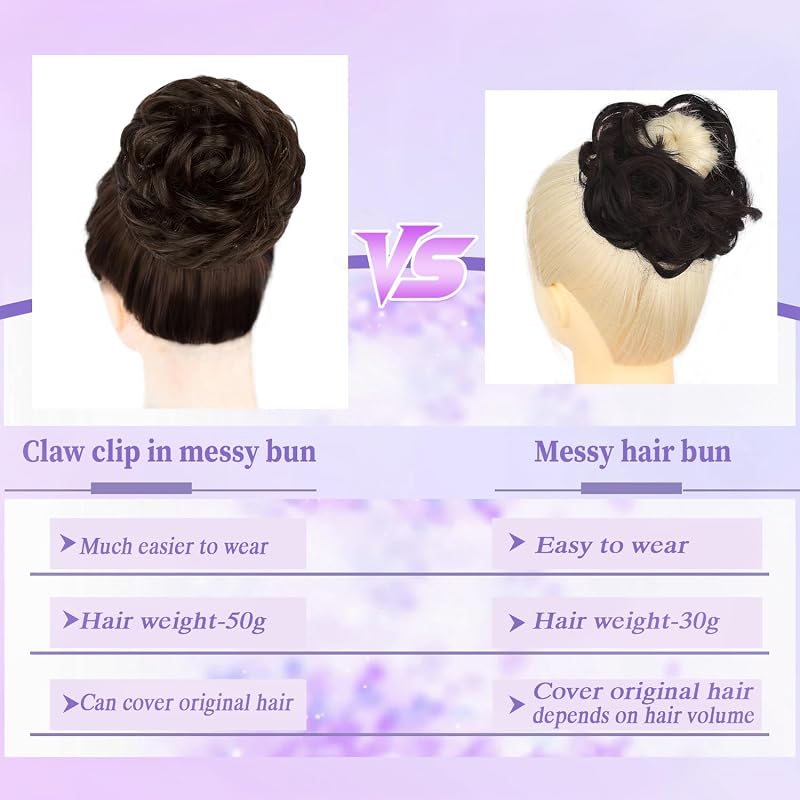 Light Brown Real Human Hair Messy Bun with Claw Clip - 100% Natural Texture