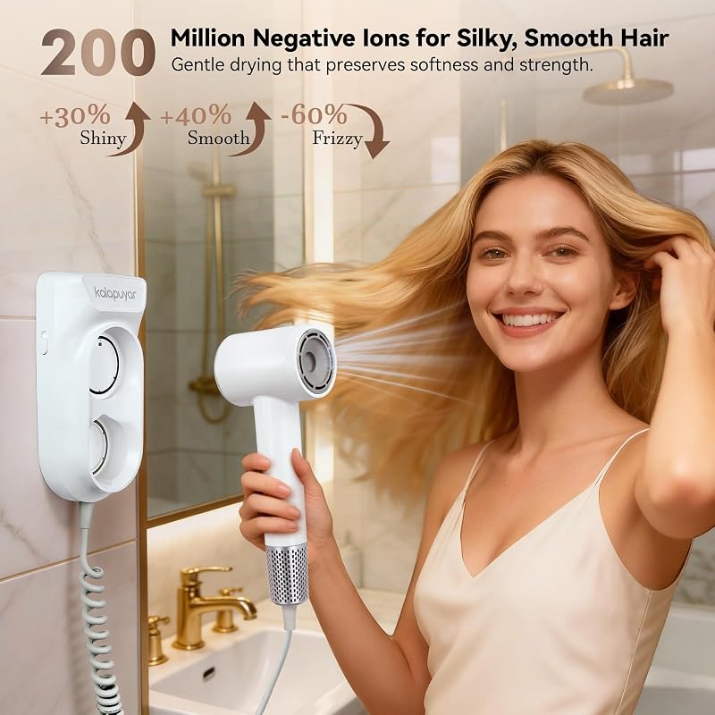 Wall-Mounted 1600W Hair Dryer with Negative Ionic Tech & Night Light