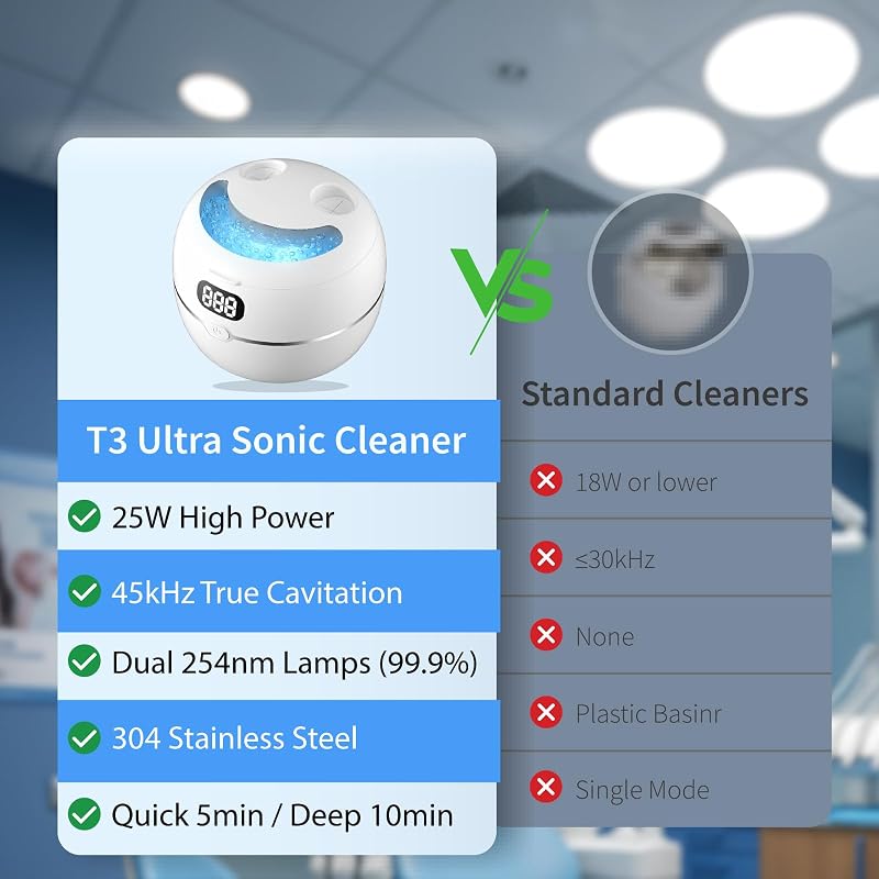 Ultrasonic Retainer Cleaner Machine 45kHz with 220ml Stainless Tank & Digital Timer