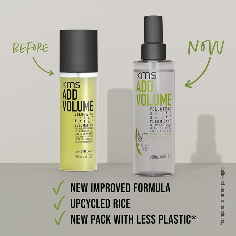 Volumizing Spray for Fine Hair with Heat Protection 200ml