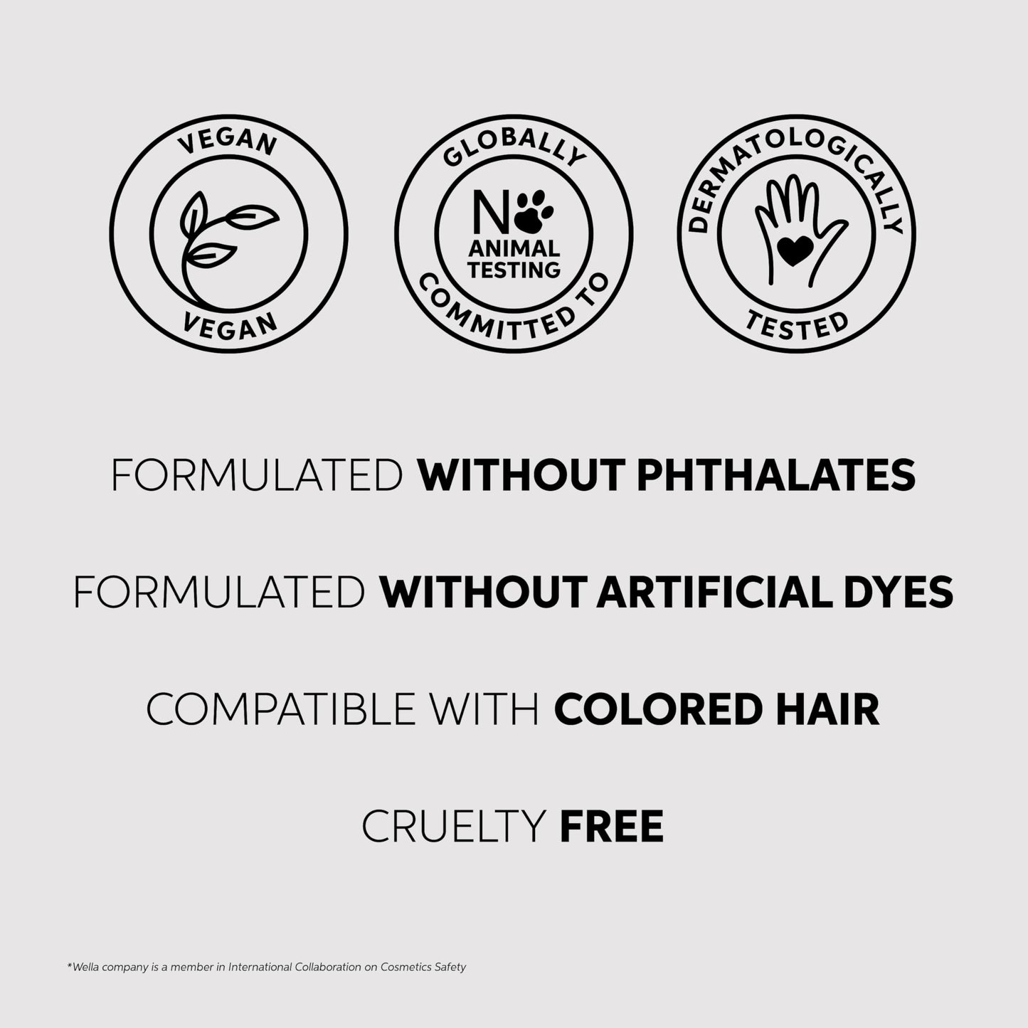 Wella Professionals ULTIMATE REPAIR Mask for Damage Hair | Deeply Nourishing | Strengthens & Smooths | 5 Fl Oz