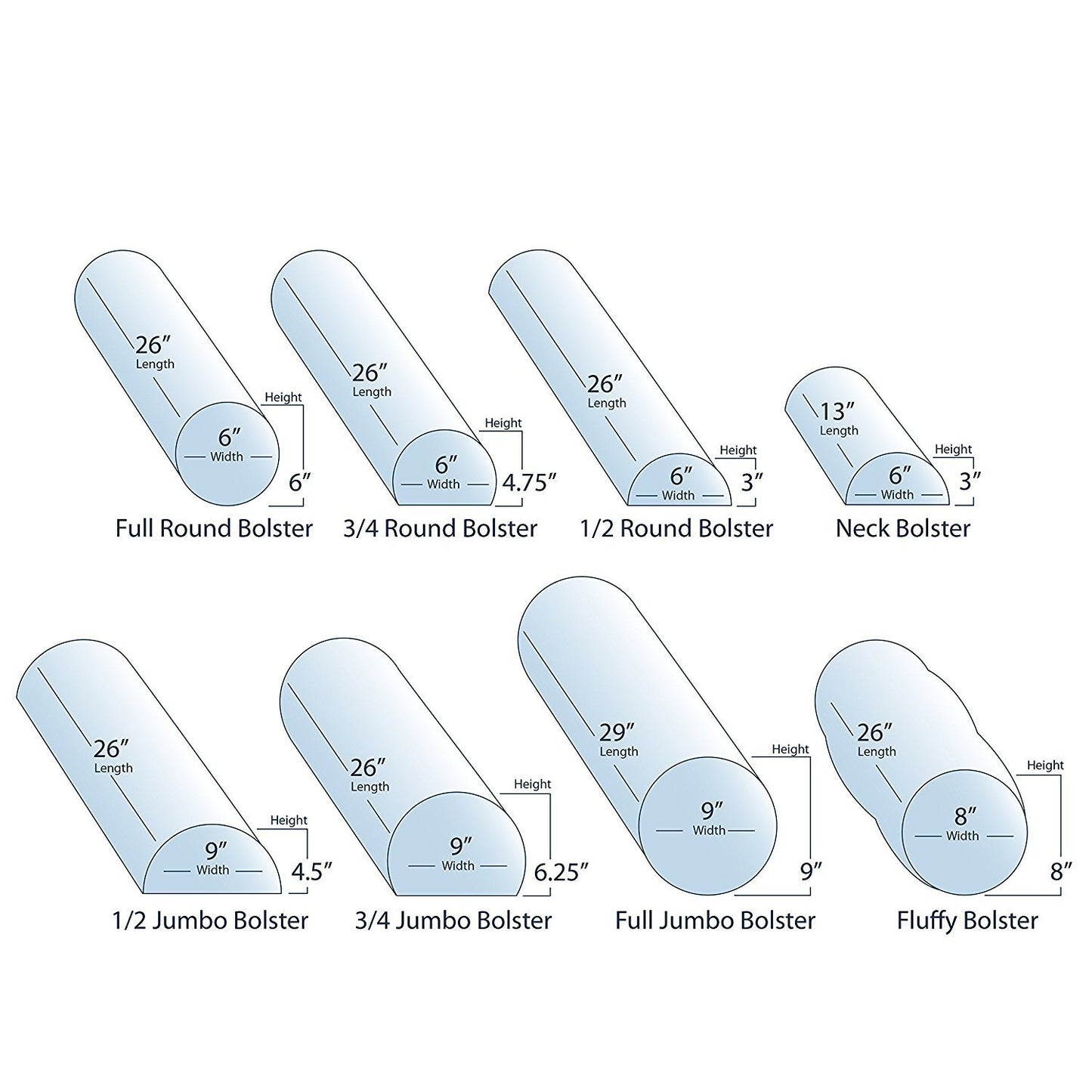 EarthLite Massage Bolster Pillow Half Jumbo – Durable, Easy to Clean 100% PU Upholstery incl. Strap Handle/Professional Quality CFC-Free/Back Pain Relief, Vanilla Crème