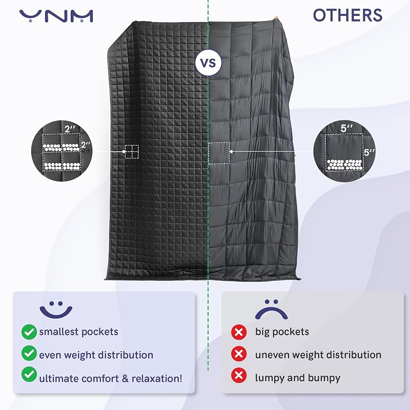 YnM Exclusive Blue Grey 60x80 25 lb Cooling Weighted Blanket for Adults