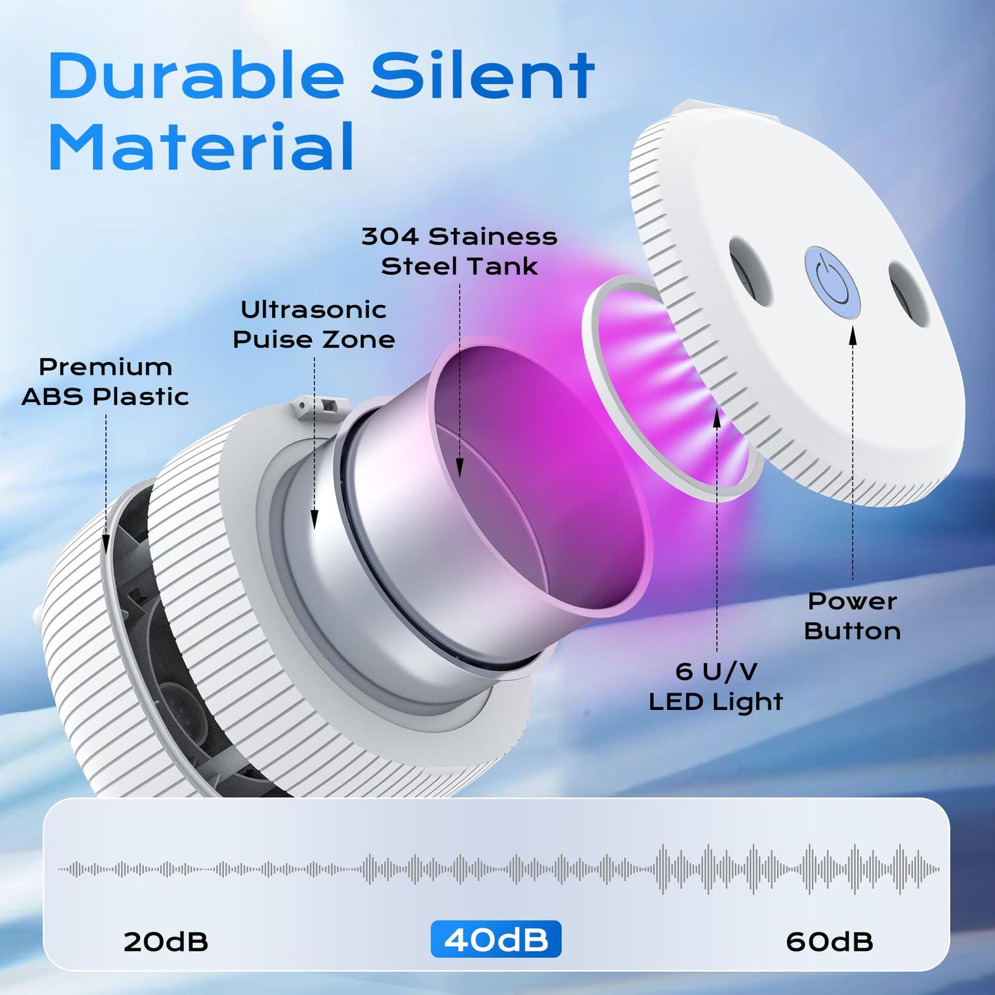 Ultrasonic Retainer Cleaner Machine, 45khz 25W Dental Cleaning Pod for Denture, Mouth Guard, Aligner, Night Guard, Braces, Ring and Jewelry, 200ml Portable