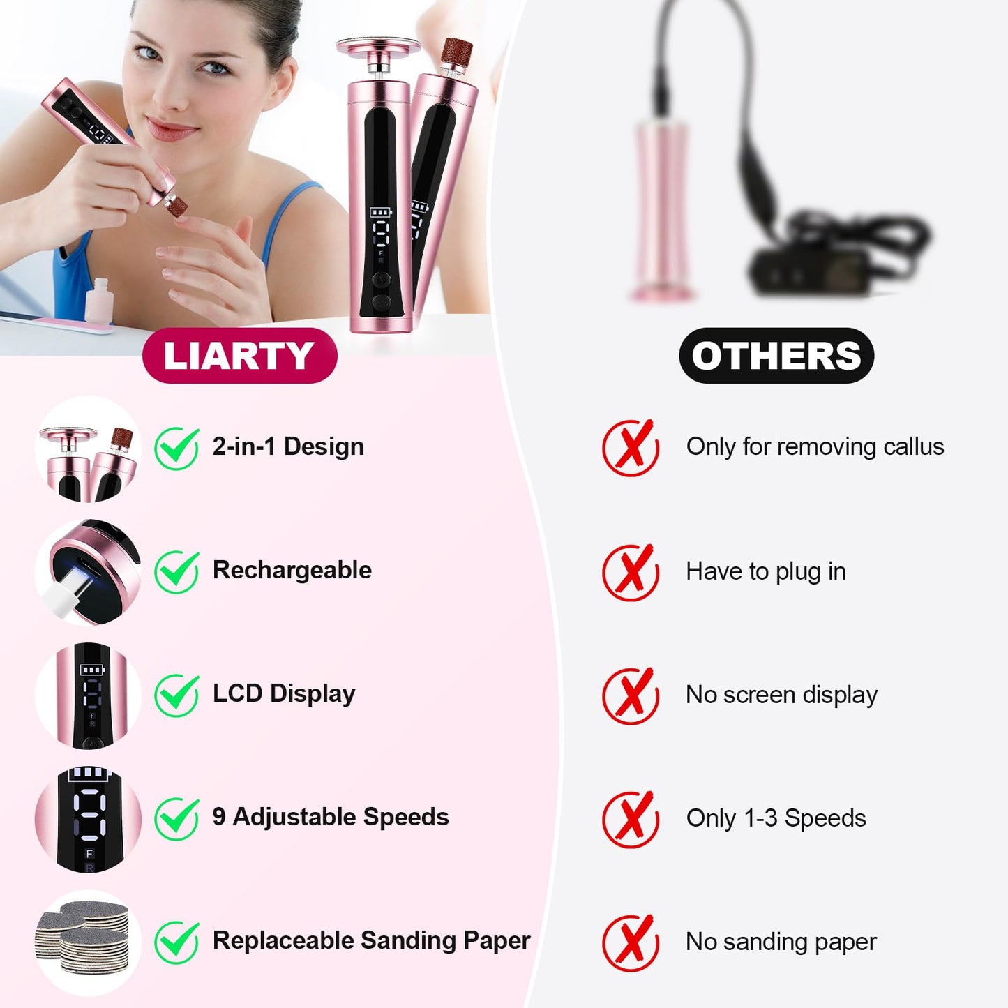 Rechargeable Callus Remover for Feet Electric 2-in-1 Pedicure Tools Foot File Grinder LCD Display 9 Adjustable Speeds 2 Sanding Heads 30 Sanding Paper