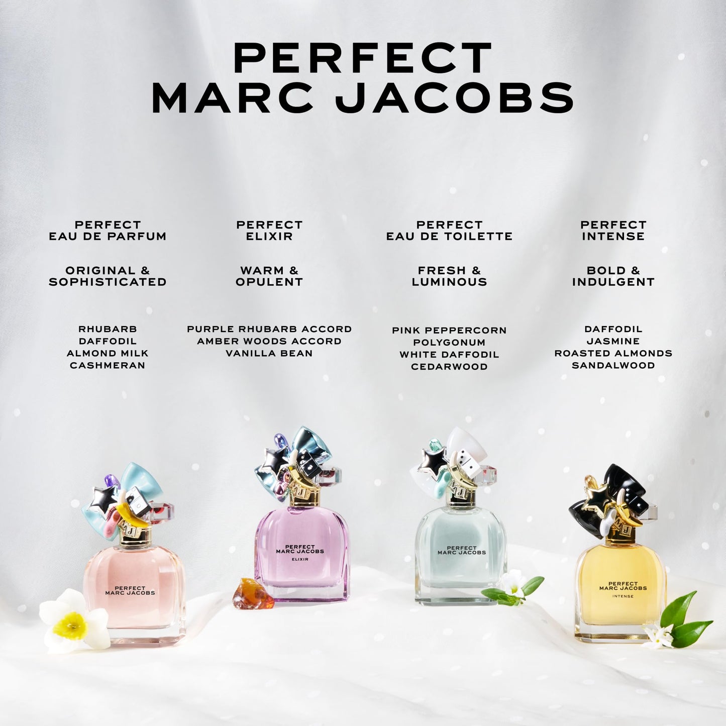 Marc Jacobs Perfect Eau de Toilette Travel Spray 0.33 fl oz