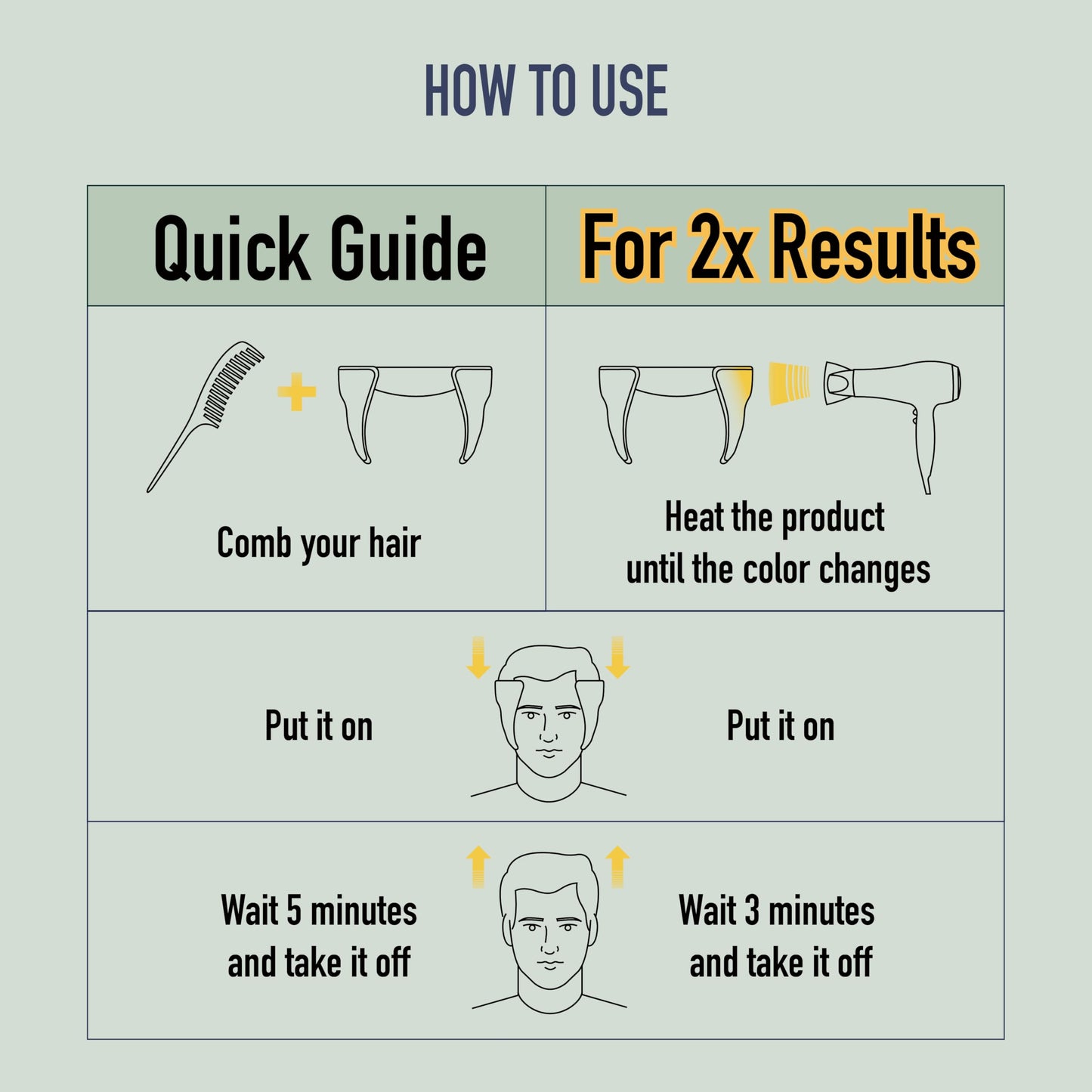 Men's Side Hair Flattener with Scalp Massager - Patented 3-Minute Presser with Color-Changing Heat Indicator Technology and Ventilated Design for Fast/Easy Grooming (aesthec Side Hair Presser)