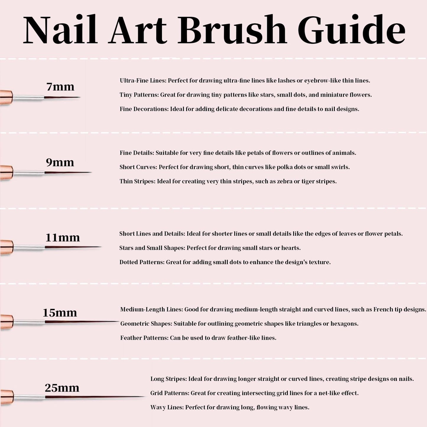 Keepzi Pinceles Liners Para Decorar Uñas Profesionales, Thin Nail Art Paint Detailing Brush 5Pcs for Nails, Design Detail Nail Art Brushes for Gel Polish - Black