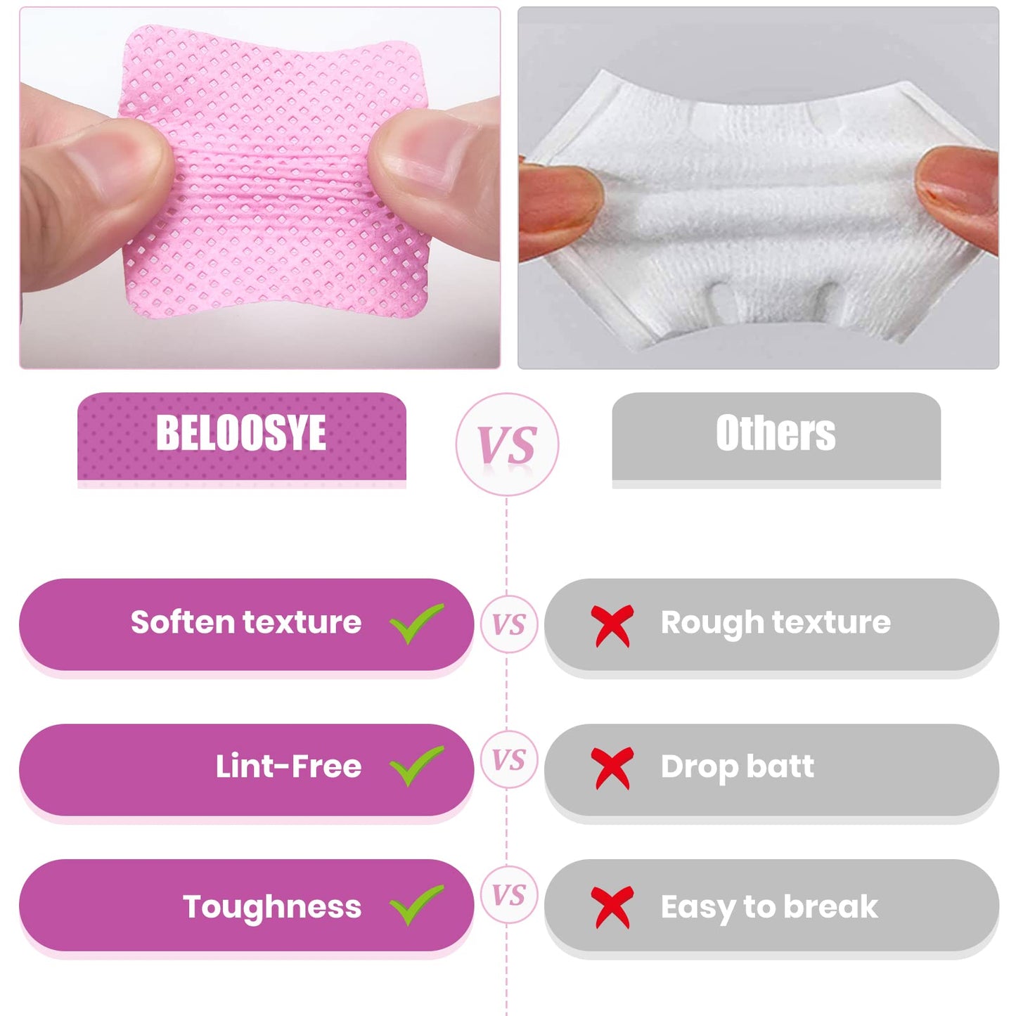 540 PCS Lint Free Nail Wipes, Eyelash Extension Glue Wipes, Super Absorbent Soft Non-woven Fabric Nail Polish Remover Wipes, Cleaning Pad Cloth for Lash Extension Supplies & Nail Polish Bottle(Pink)